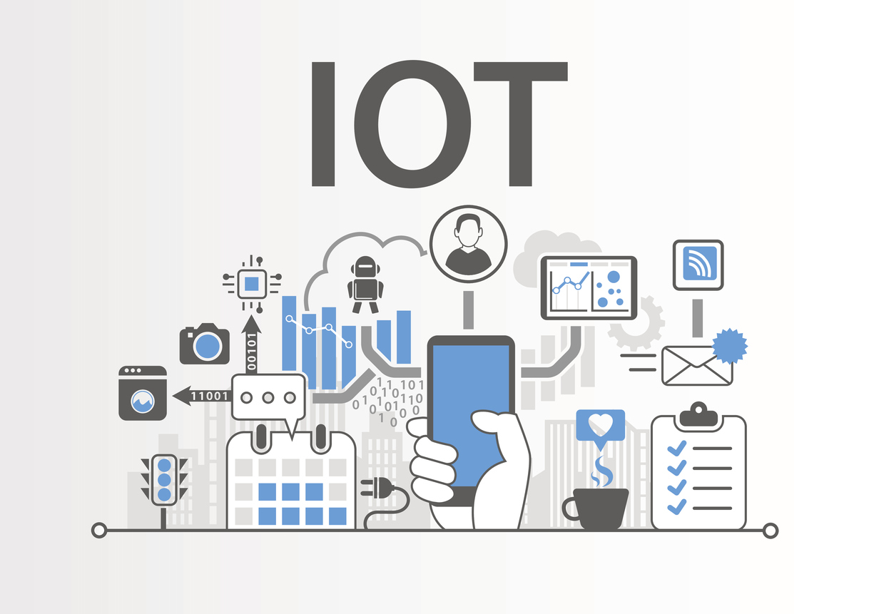 Training and the IoT