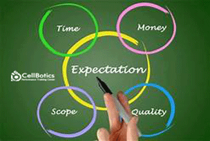 Setting-Client-Expectations-cellbotics-cell-phone-repair-training